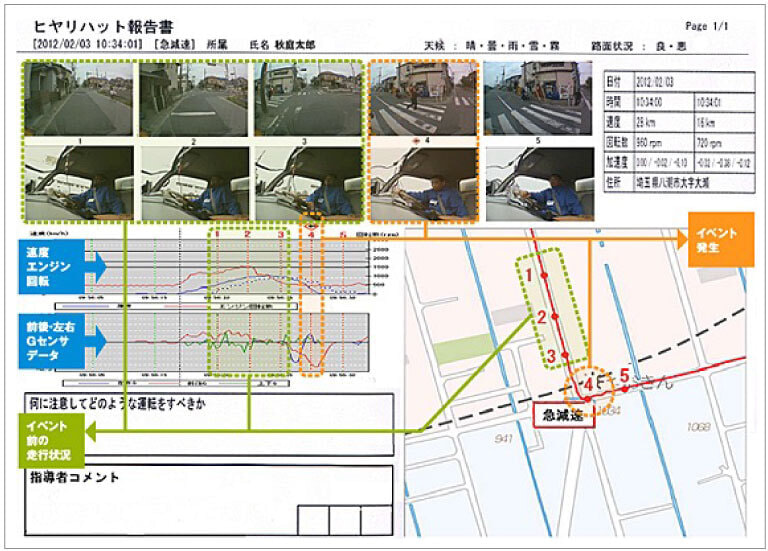 危険運転が見える