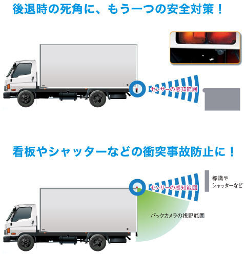 バックセンサーTP-BS01